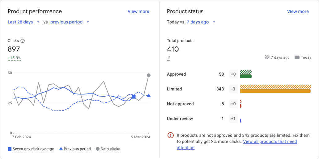 Advanced Performance Insights