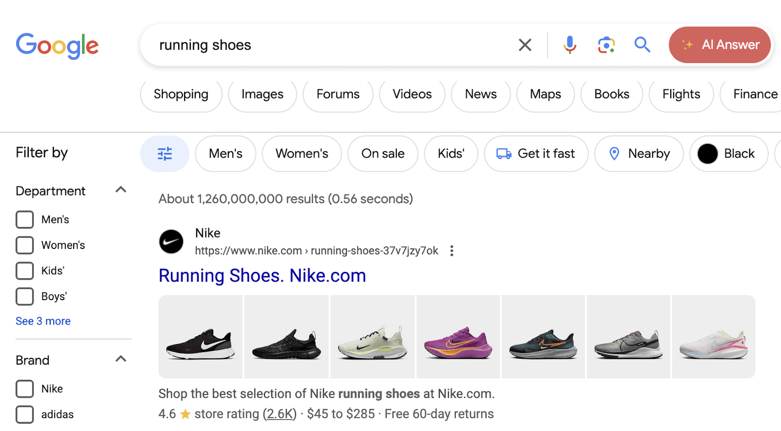 Do Google Shopping Ads Use Keywords?