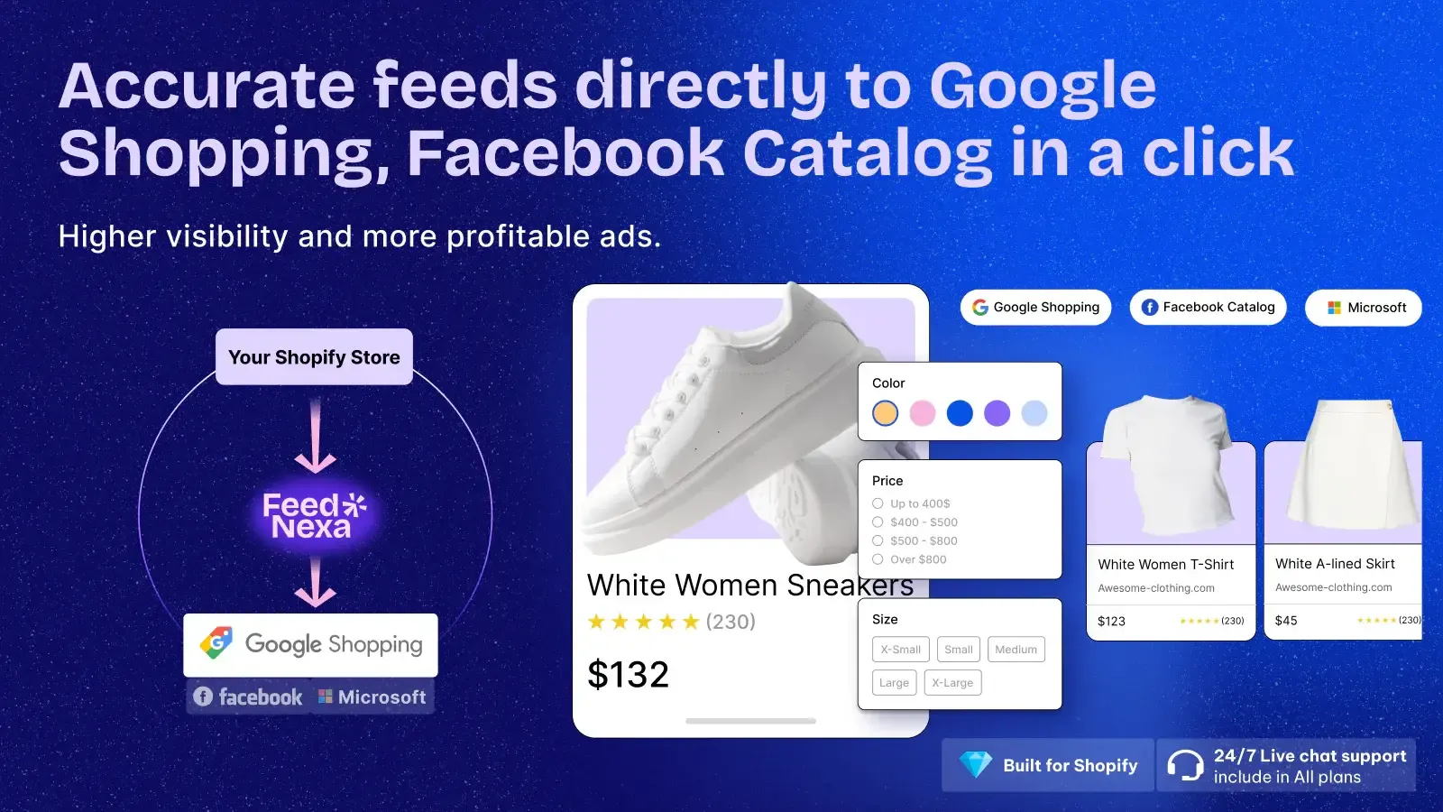 What happens if my product image doesn’t meet Google’s requirements?