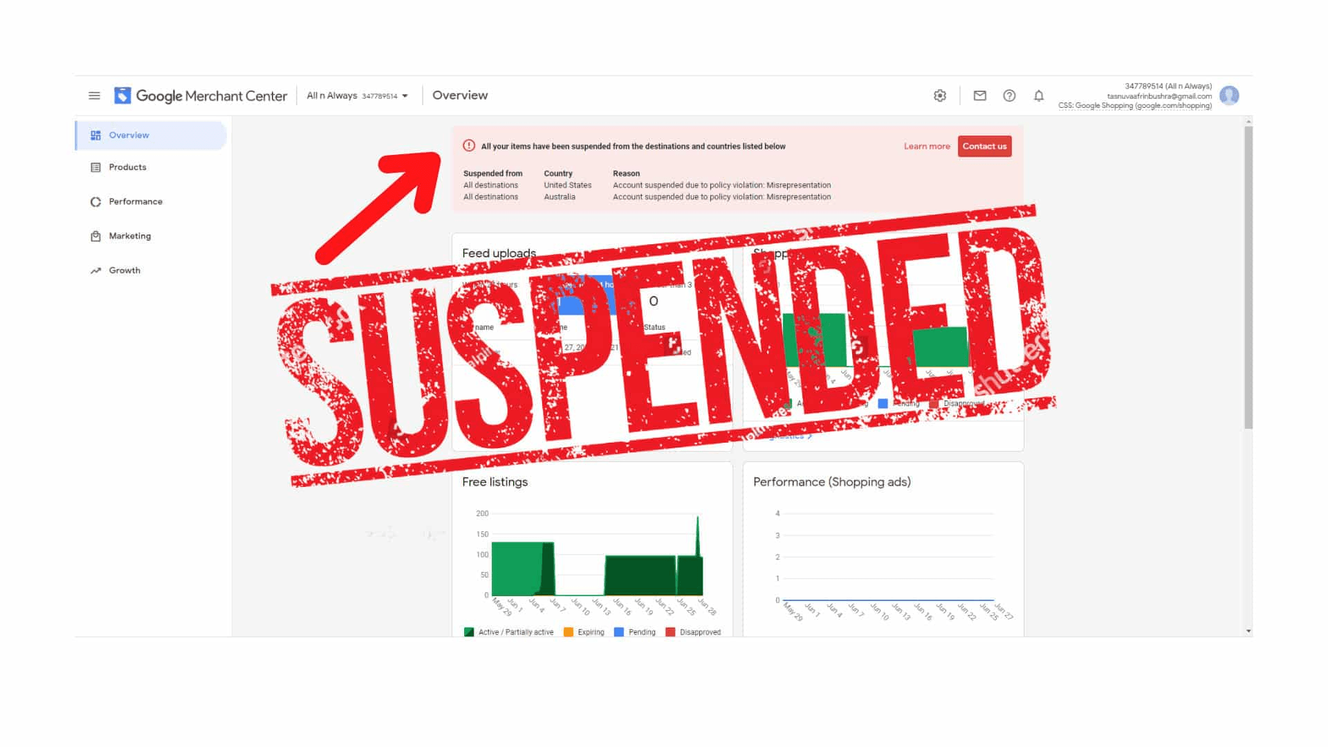 Google Merchant Center Suspension: Issue Explained and Solved