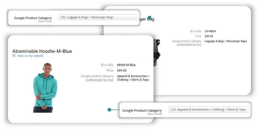 Google Product Category Examples