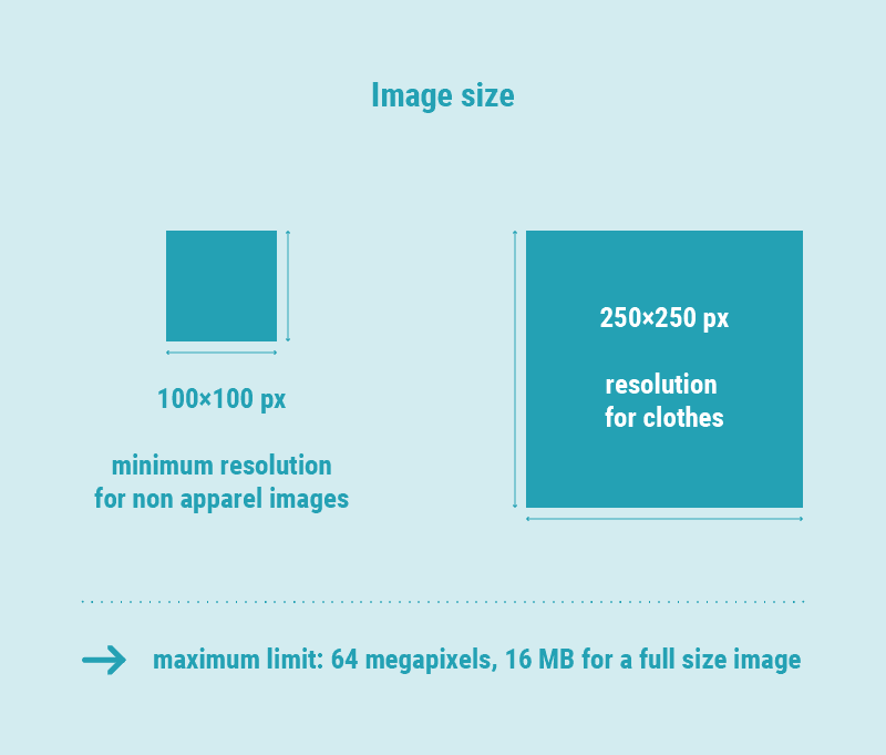 Google Shopping Image Size Guidelines