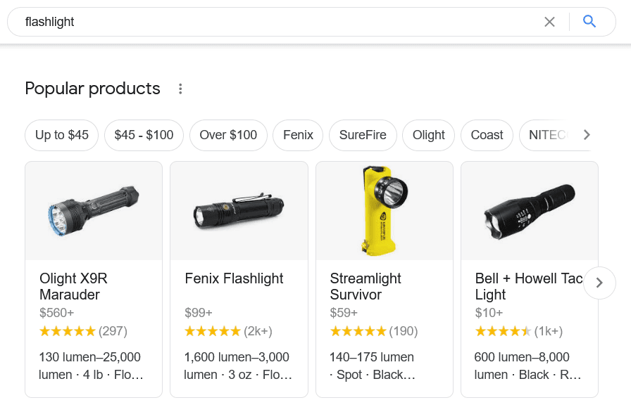 Google Shopping popular products