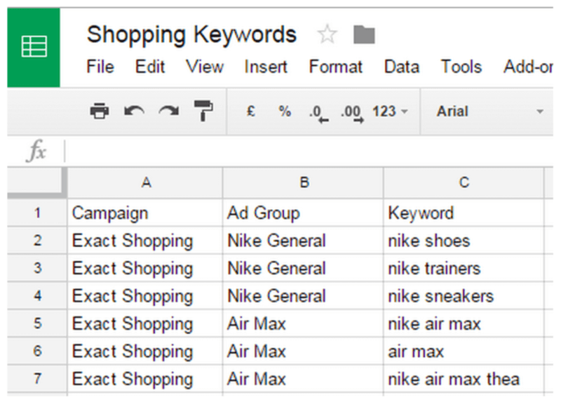 How to Add Keywords to Google Shopping Ads?