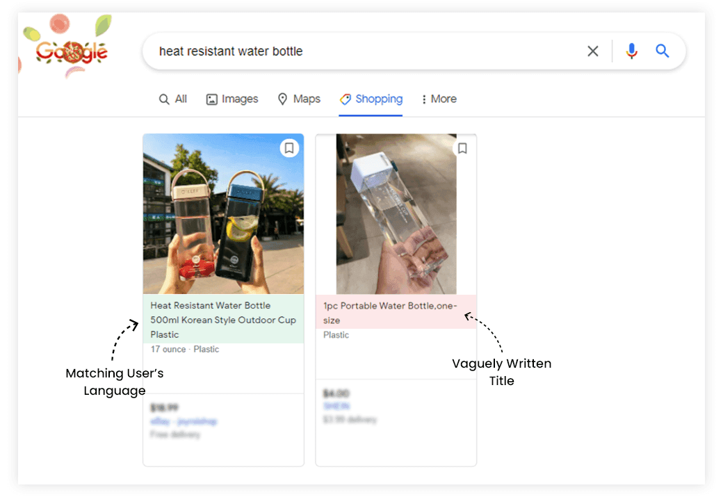 How to Optimize Google Shopping Campaigns?