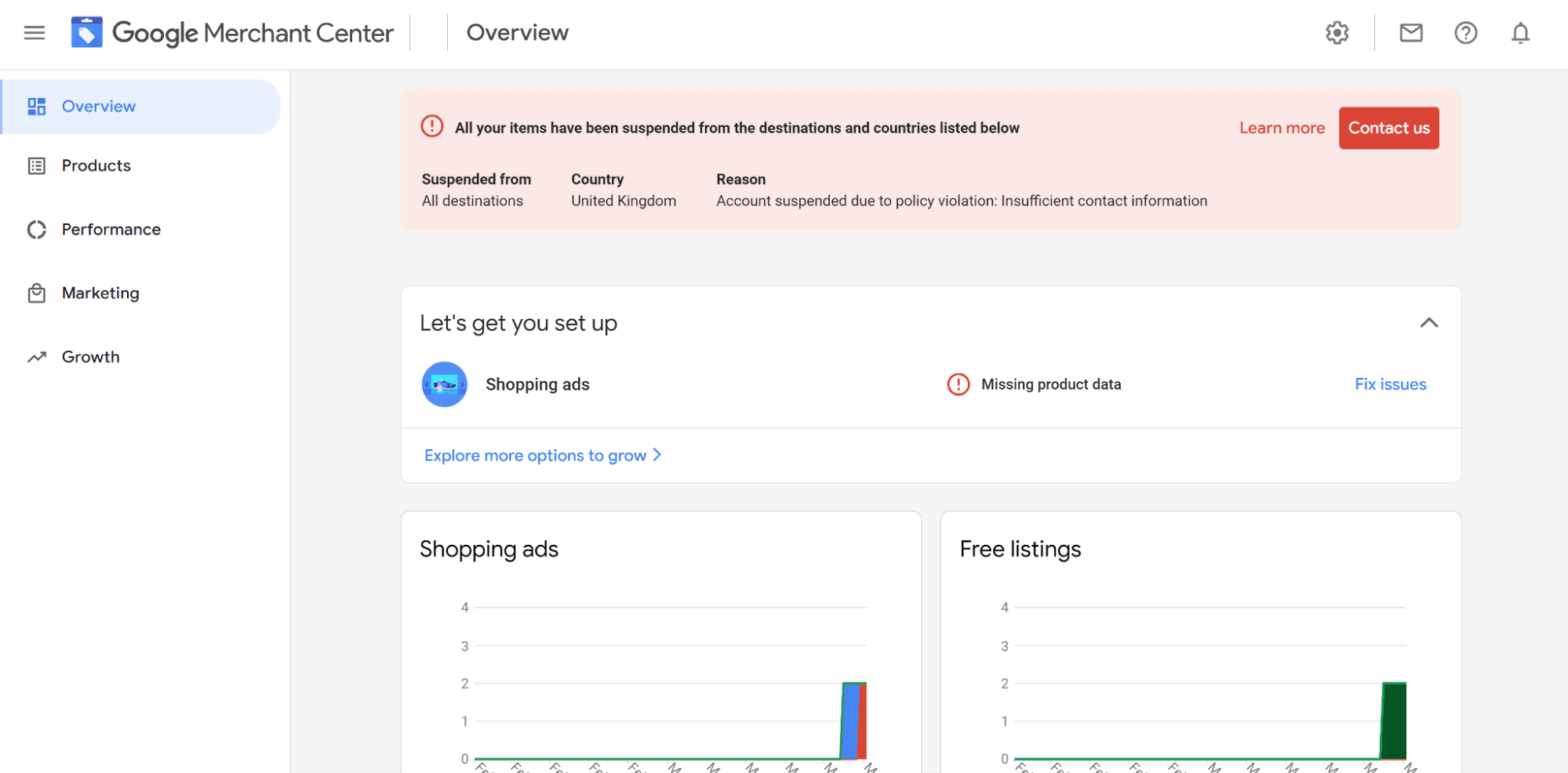 Low Bids or Budget Constraints Google Shopping Not Working