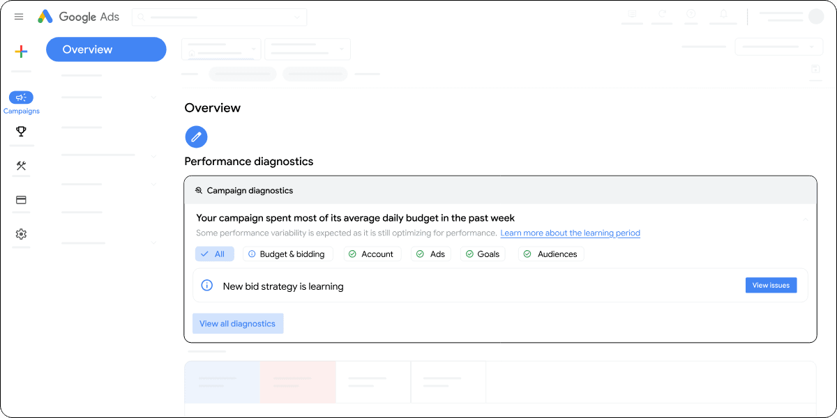 Monitor Diagnostics and Account Health Weekly Google Shopping Not Working
