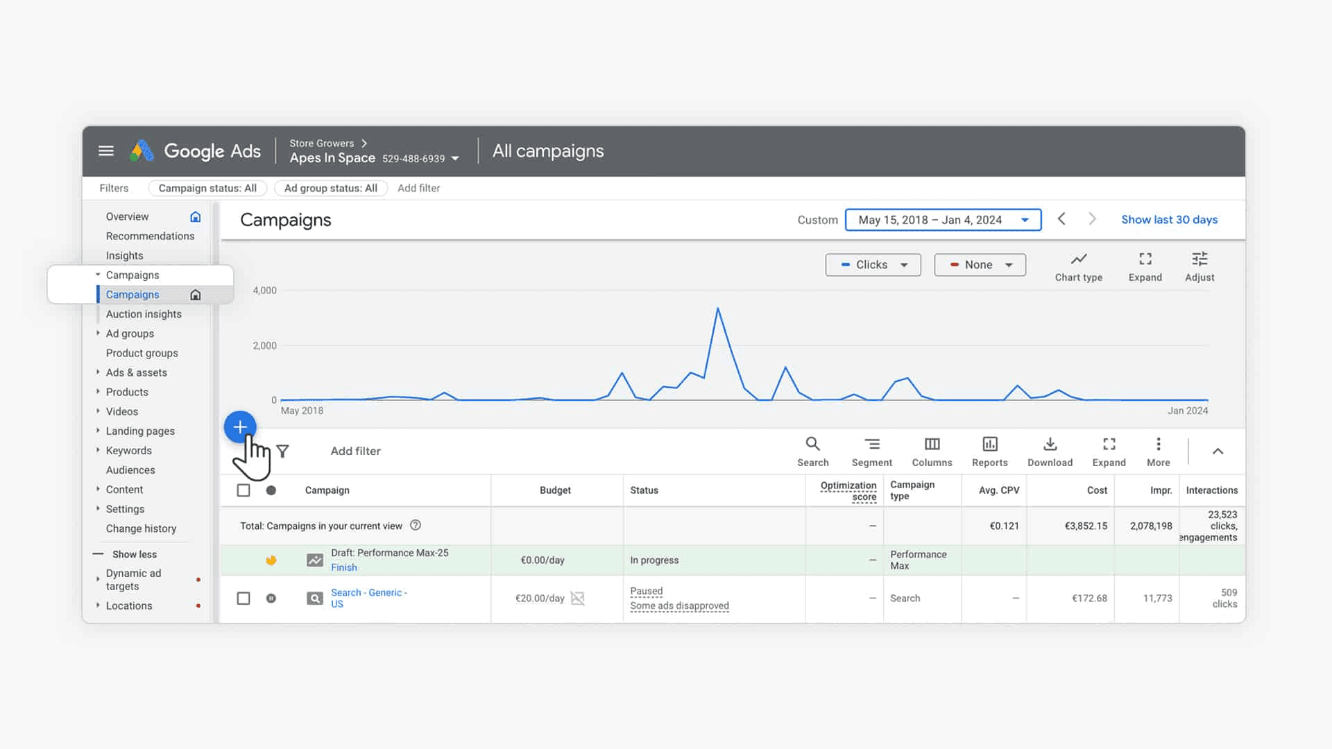 Poor Campaign Configuration