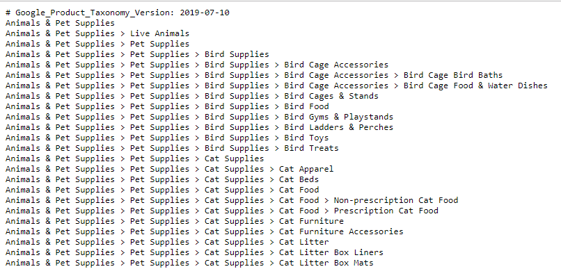 Product Categories Google Shopping