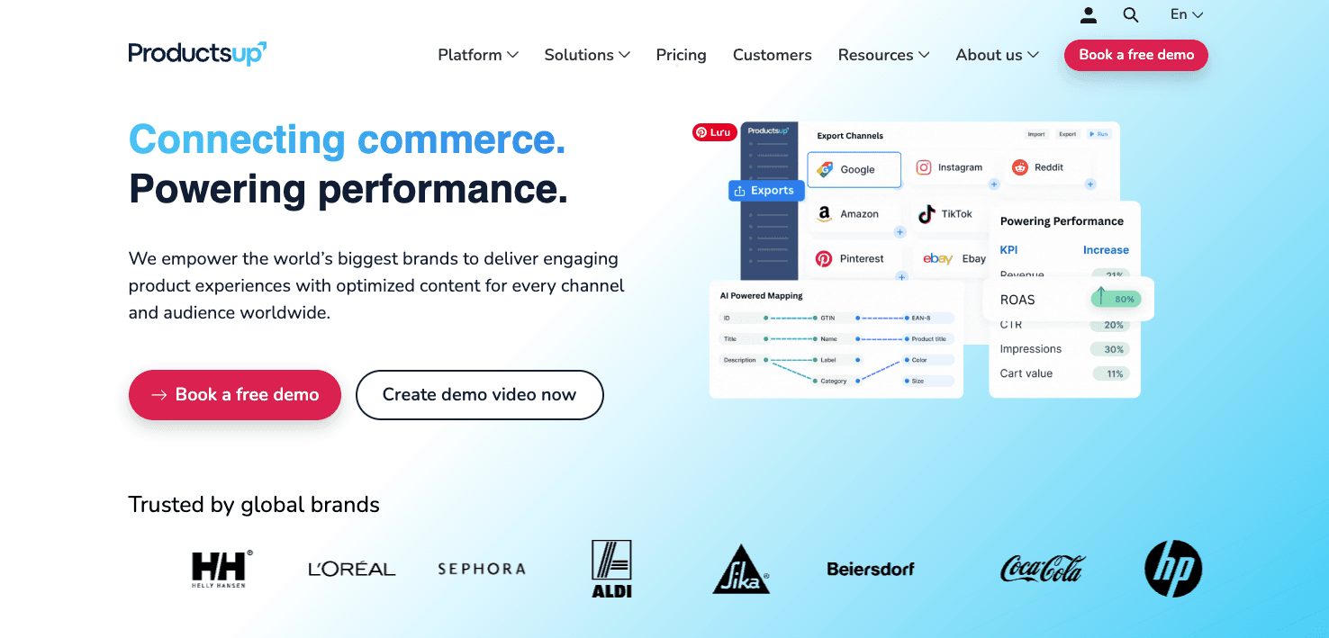 Productsup Best Product Feed Management Tools in 2025
