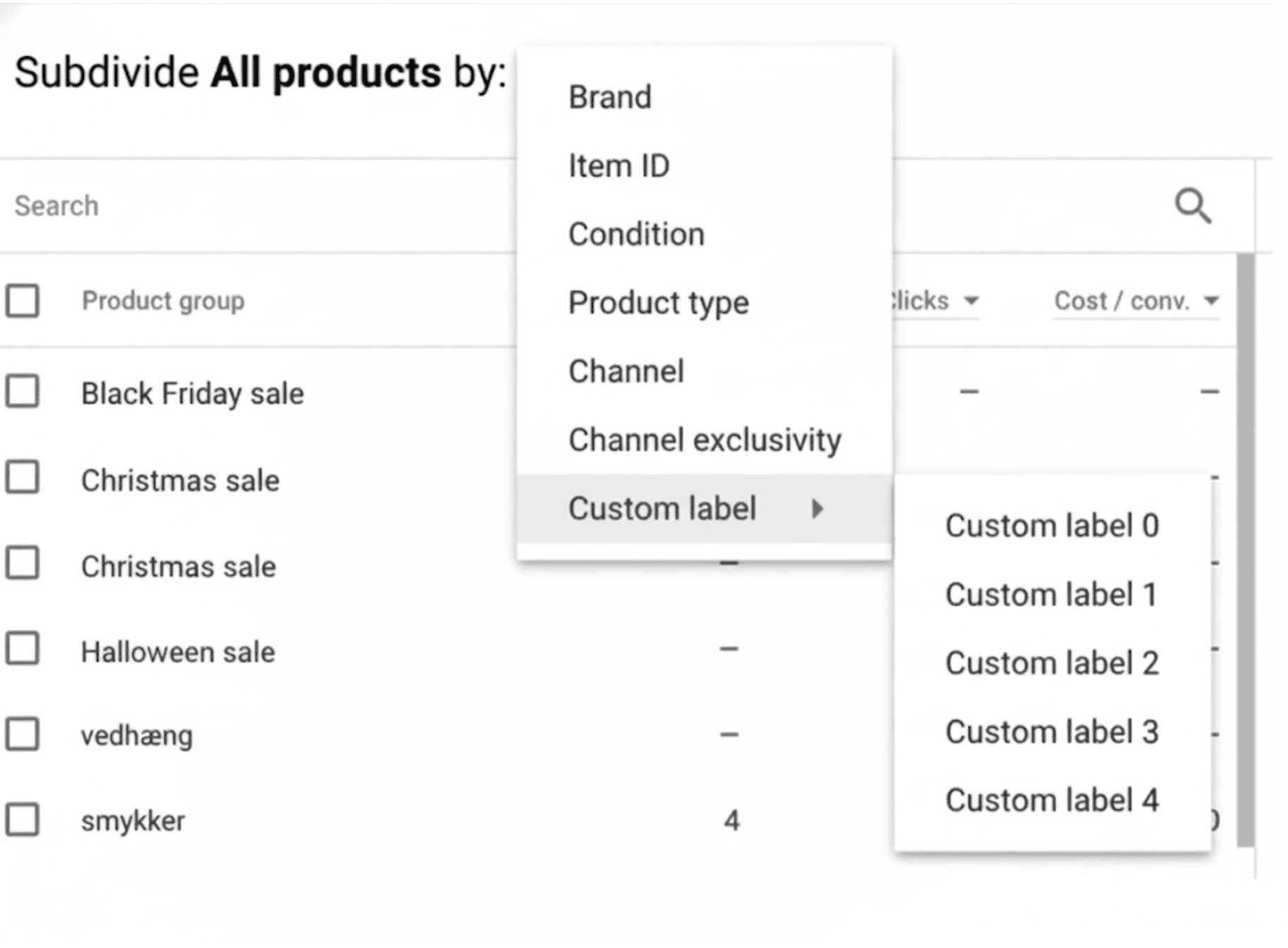 Top Google Shopping Black Friday Strategies