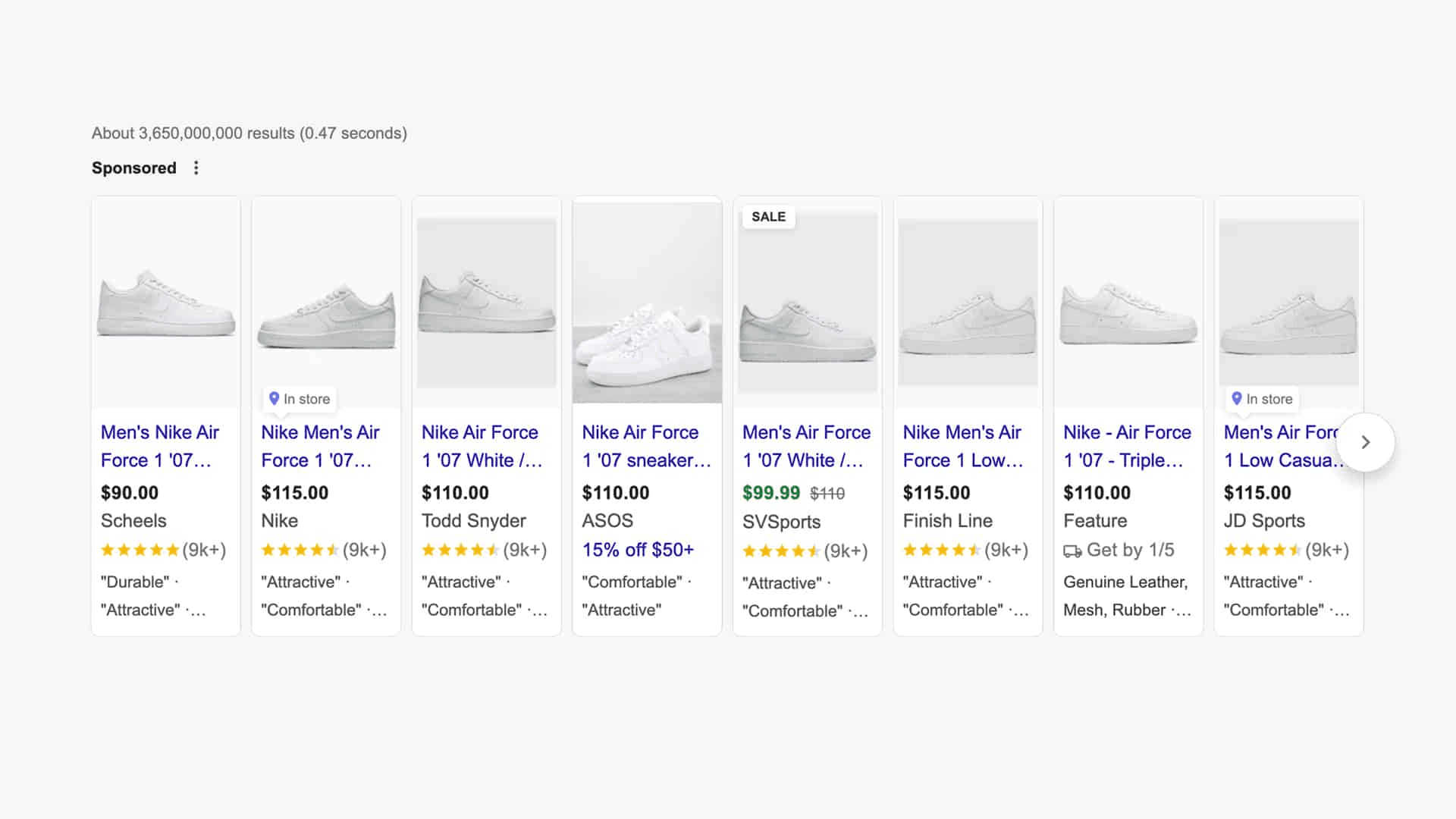 Track Product-Level Performance How to Set Up Google Shopping Ads