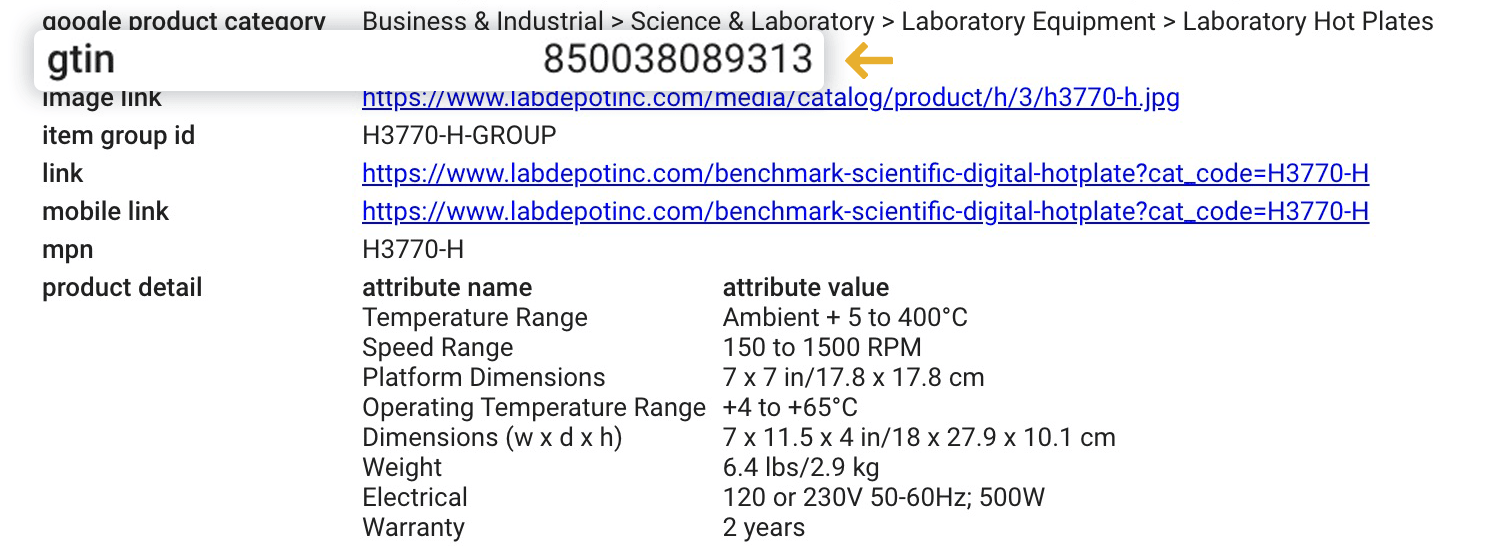 Use Proper Product Identifiers (GTIN, MPN, Brand)