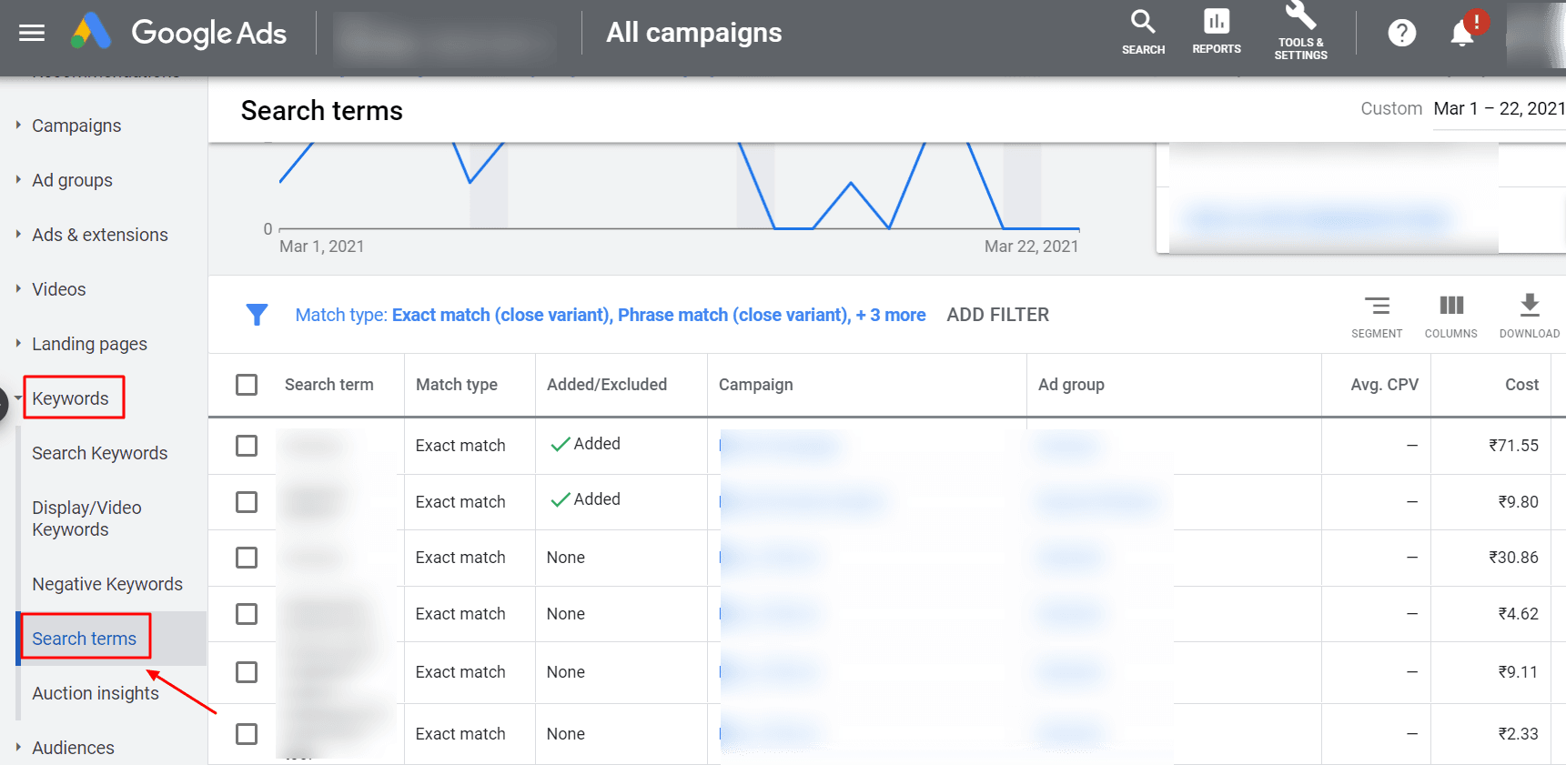 Use Search Query Data to Refine