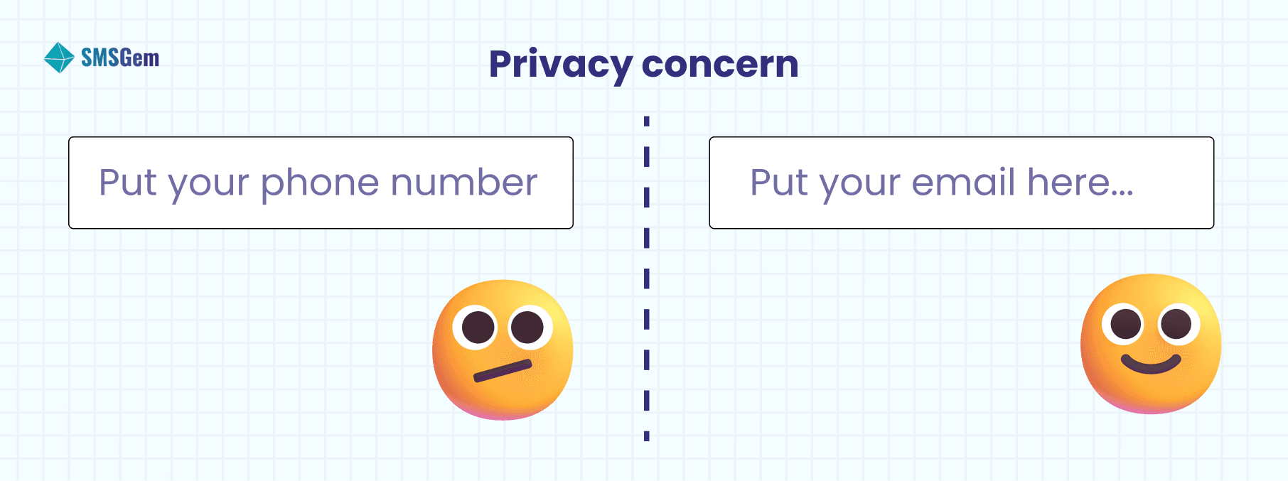 Email Marketing can solve SMS Marketing weakness: Privacy concern