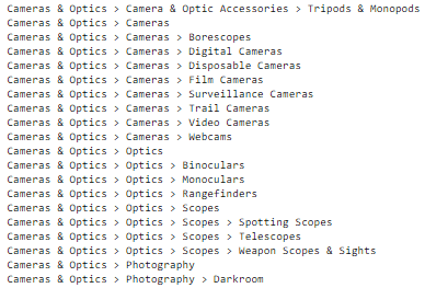 What is Google Product Category & Google Taxonomy?