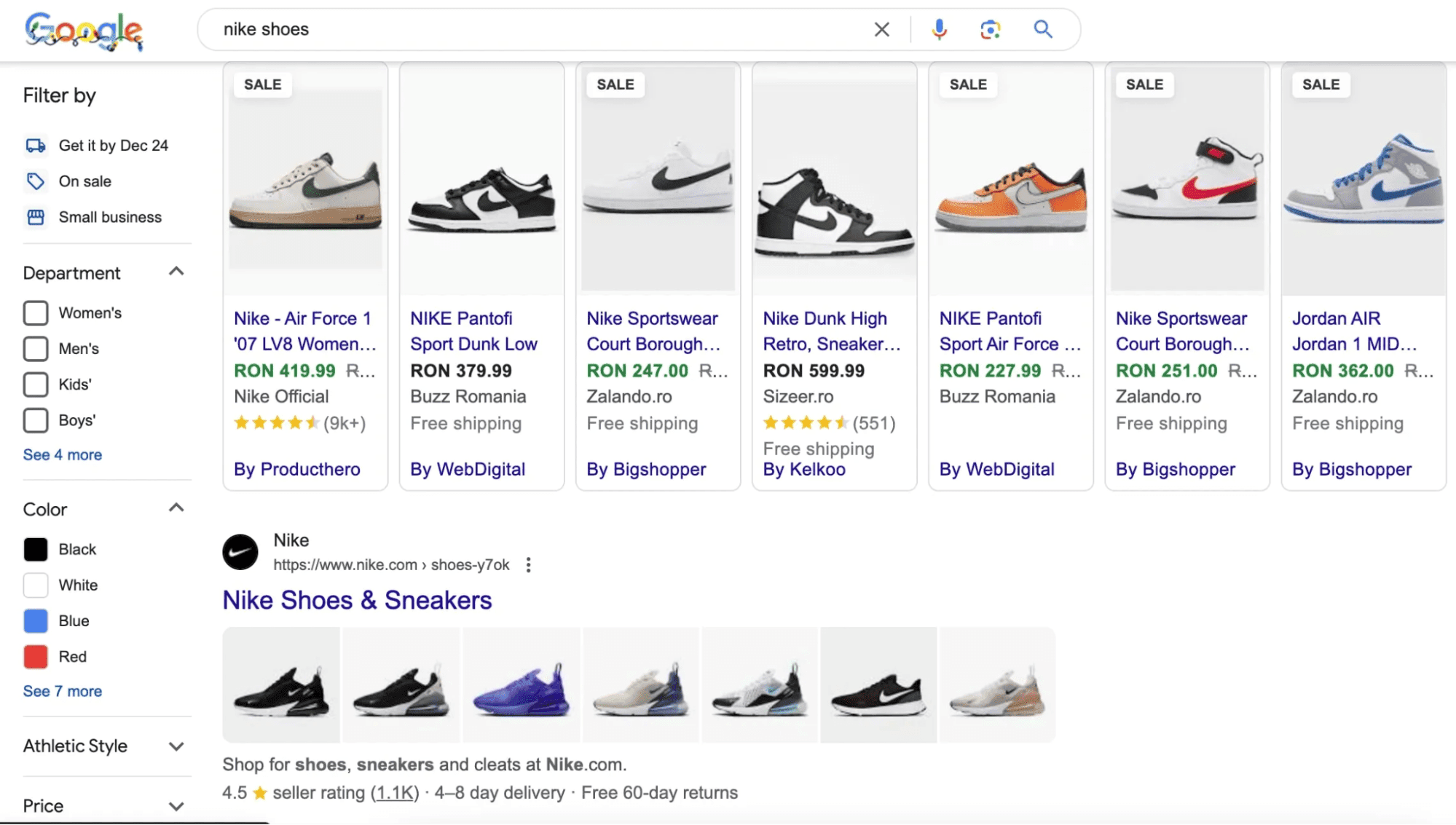 Who is Google Shopping Ads Best Suited for?