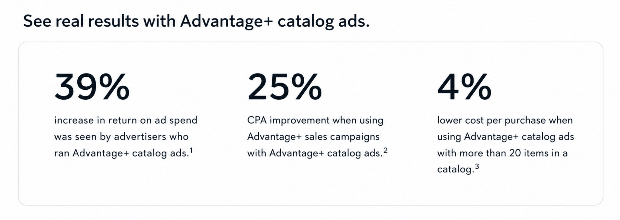 Why Facebook Catalog Matters for Shopify Stores