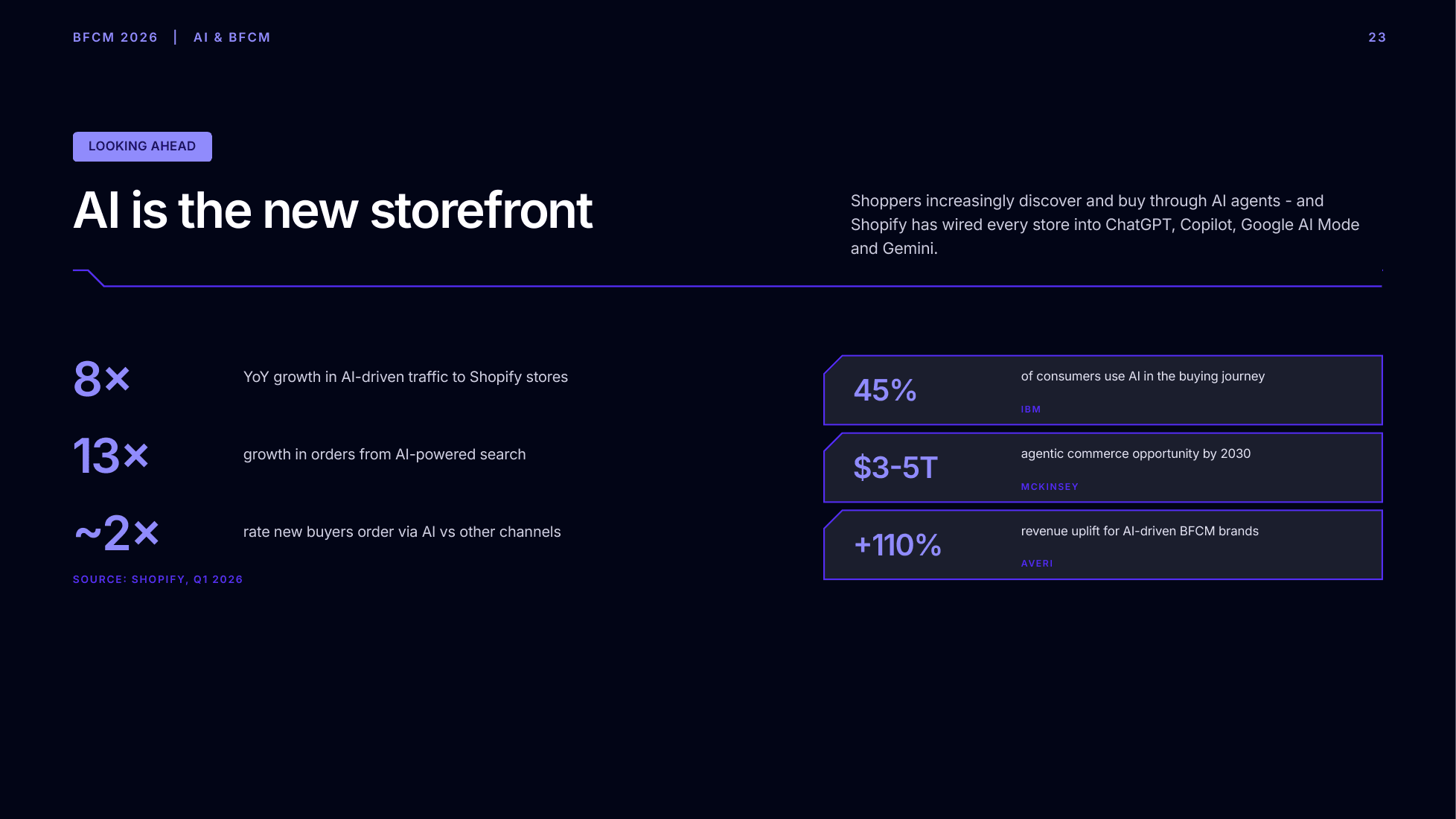 bfcm-2026-ai-storefront.png