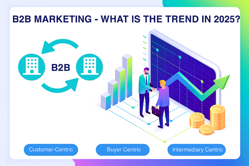 B2B MARKETING – WHAT IS THE TREND IN 2025