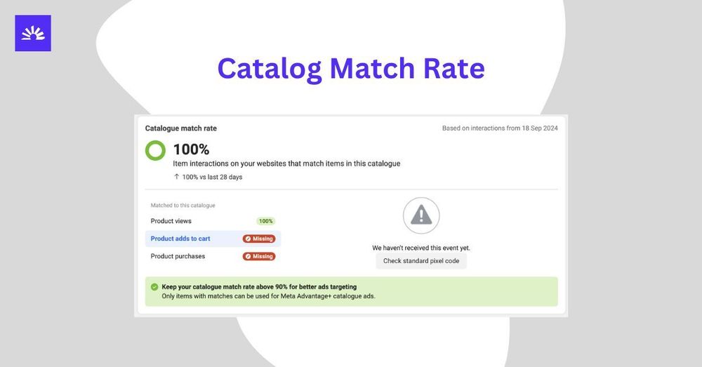 Why Catalog Match Rate Matters More Than You Think [Guide]
