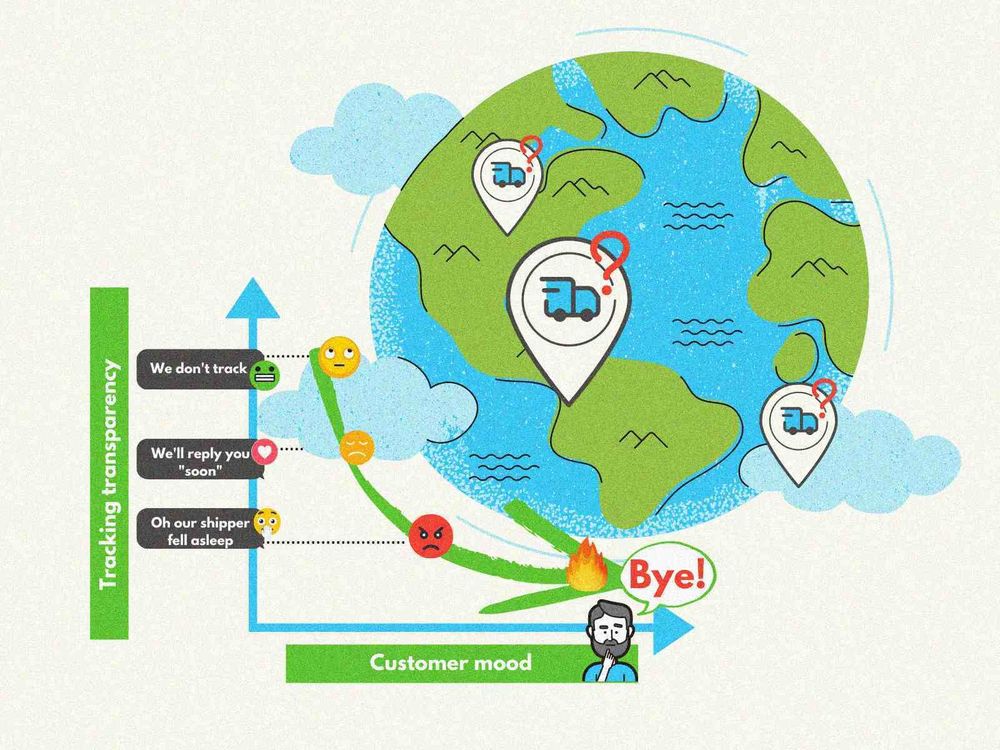 Why transparent order tracking can drive customer loyalty to an E ...